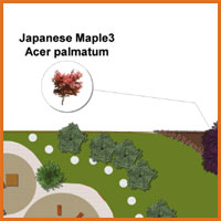 Zoom sur le projet en 3D n°3